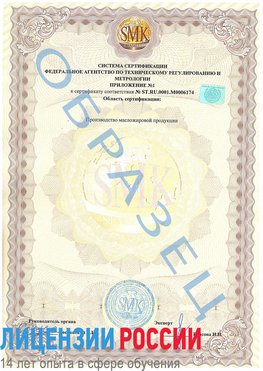 Образец сертификата соответствия (приложение) Орск Сертификат ISO 22000